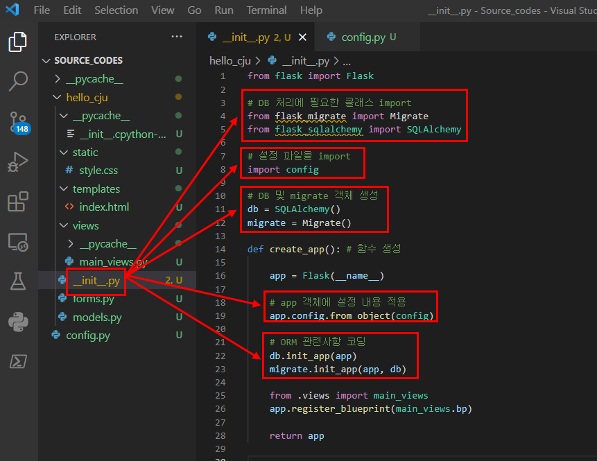 flask_tutorial