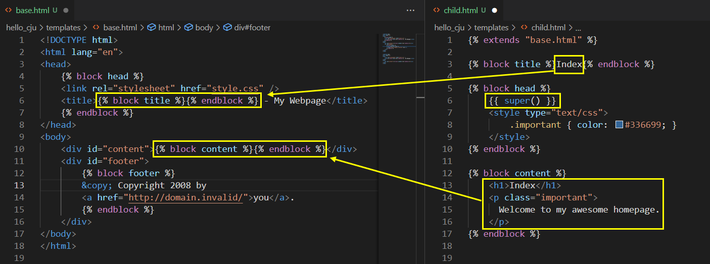 flask_tutorial